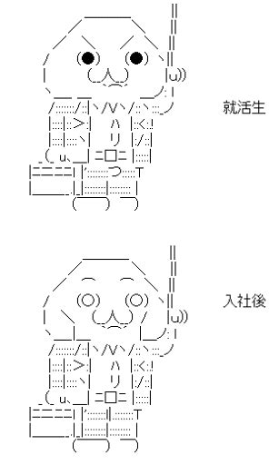 やる夫AA | AsciiArt*AsciiArt