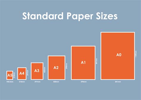 Standard Printer Paper Sizes Chart - sapjeinfinity