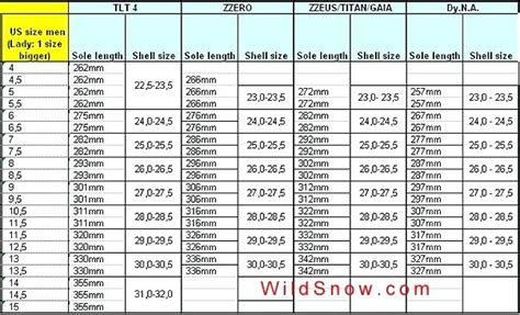 Ski Boot Size Chart Kids | amulette