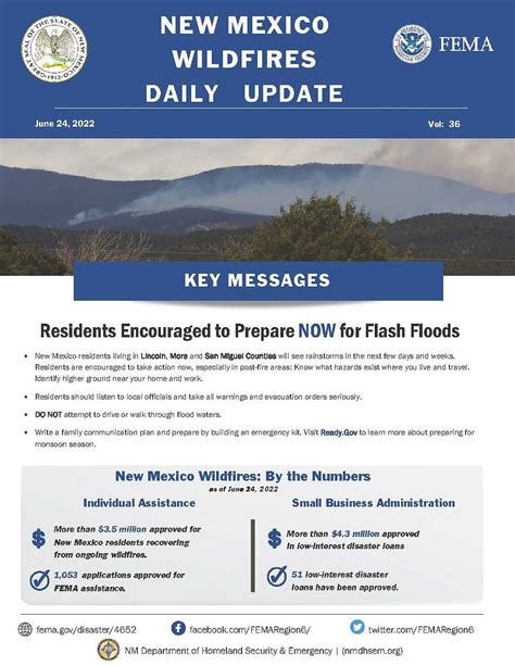 New Mexico Wildfire Daily Update