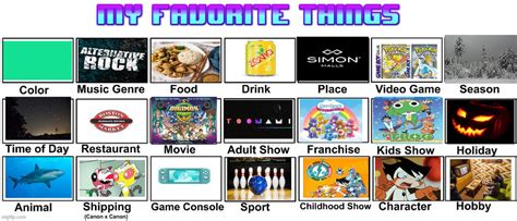 Favorite Things Meme by srmthfgfan724 on DeviantArt