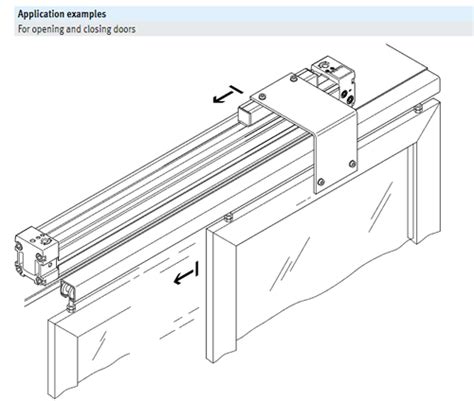 Rodless pneumatic cylinder working principle | ELTRA TRADE