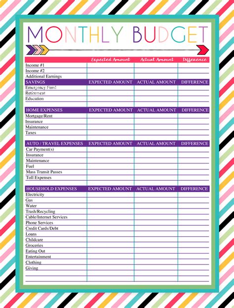 Free Printable Monthly Budget Worksheet | i should be mopping the floor