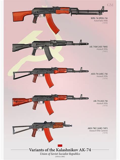 M16 Vs Ak47