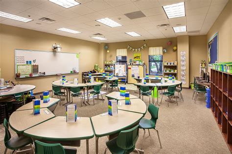 Watts Cabin | Middle school classroom, Architecture and Blog