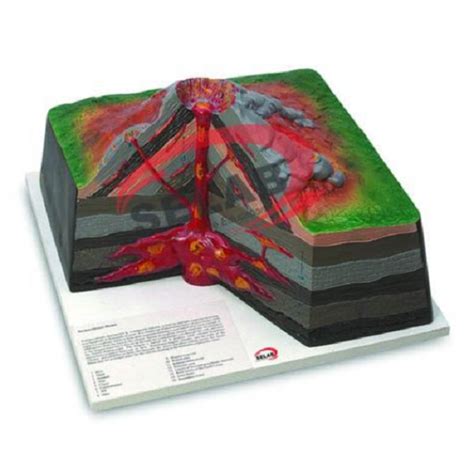 VOLCANO MODEL – selabscientific