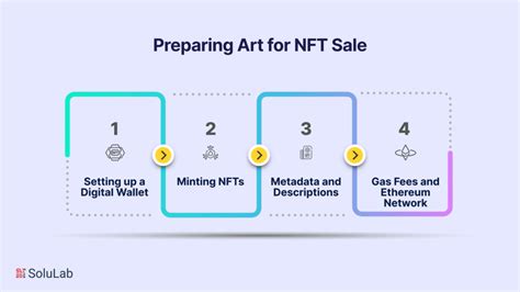 NFT Art for Beginners - How to Make and Sell