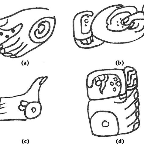 Examples of Maya glyphs depicting hands. (a) Chok glyph. After Boot... | Download Scientific Diagram