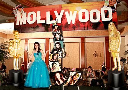 Bat Mitzvah Party Ideas | LoveToKnow