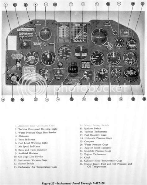 [41+] C172 Wiring Diagram, Cessna 172 Wiring Diagram