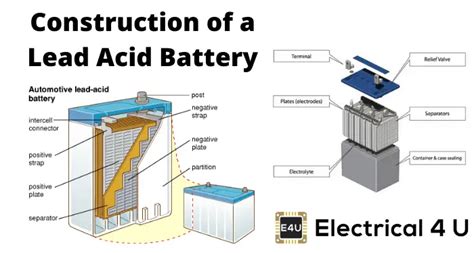 Construction of Lead Acid Battery | Electrical4U