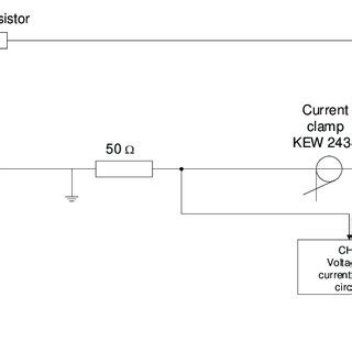 Scheme of the measuring stand for current clamp calibration. | Download ...