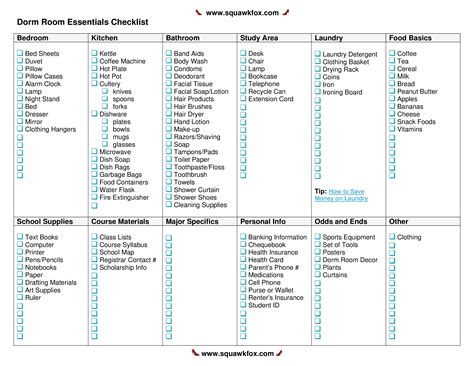 Dorm Room Essentials Checklist | Templates at allbusinesstemplates.com