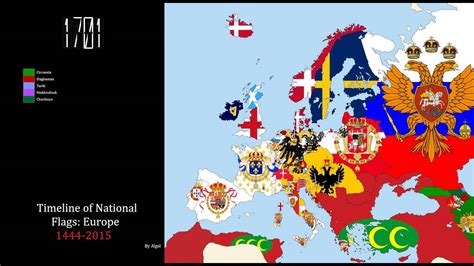 Timeline of National Flags: Europe (1444-2015) - YouTube