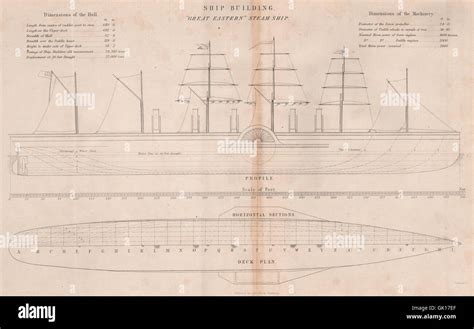 Ss Great Eastern Ship