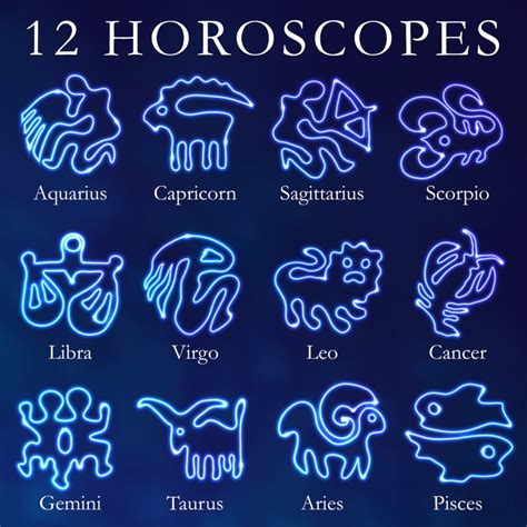 Los ángeles de los signos zodiacales y su mensaje para el 2021 (Parte 2 ...