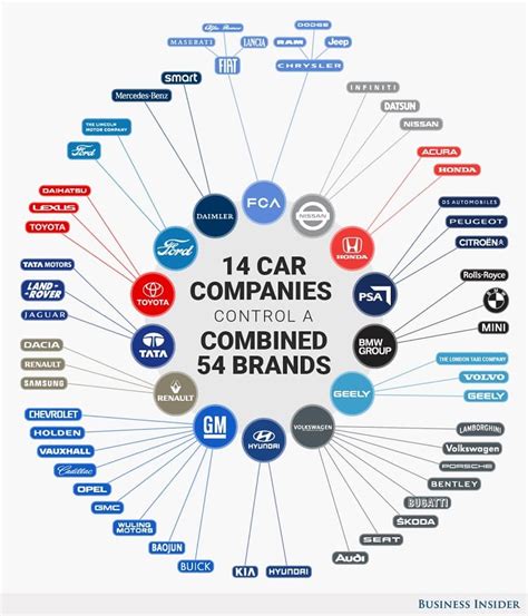 A Warning About Electric Vehicle Stocks - Nanalyze