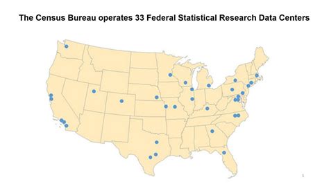 Federal Statistical Research Data Centers