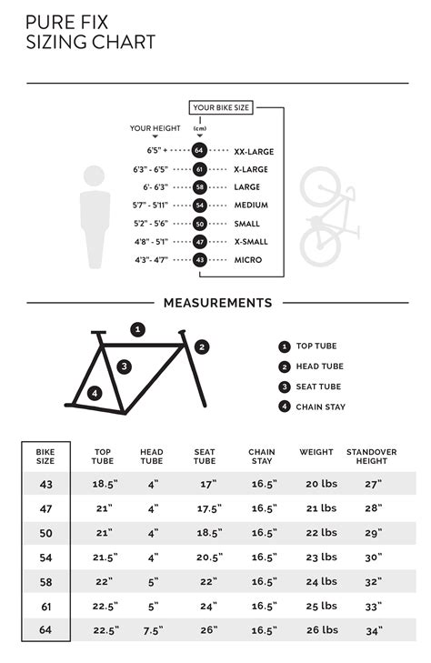 Mountain Bike Frame Size Chart Trek - Greenbushfarm.com