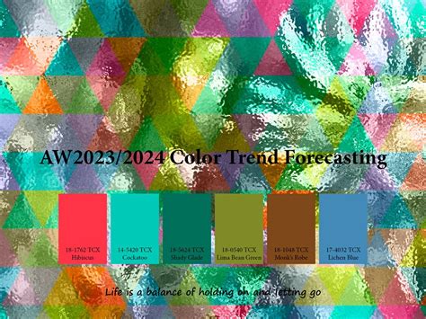 AutumnWinter 2023/2024 Trend Forecasting