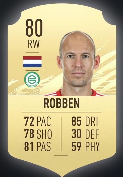 Robben FIFA 21 card! : r/EASportsFC