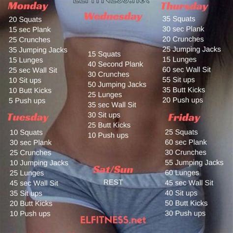 Simple Slim Thick Workout Plan At Home for push your ABS | Fitness and Workout ABS Tutorial