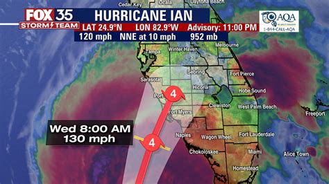 Hurricane Ian strengthening on path to Florida: When landfall is ...