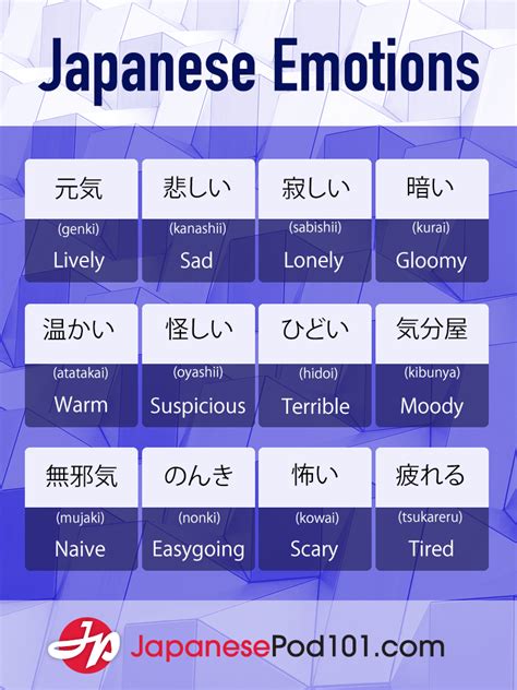 Learn Japanese - JapanesePod101.com: Photo