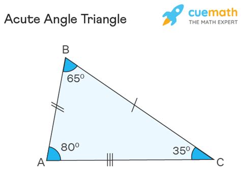 Acute Angle - Definition | What is an Acute Angle Degree? | Examples