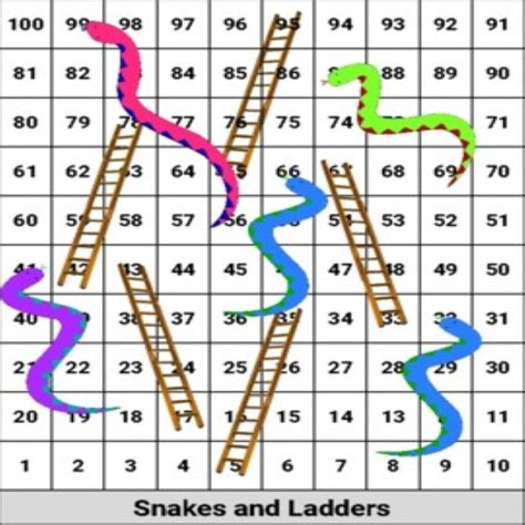 Snakes & Ladders Printable Board Game (Editable Google Slides) • Teacha!