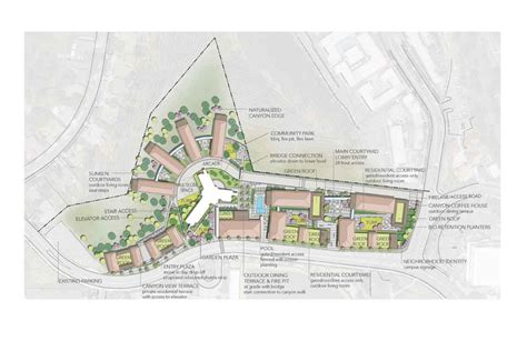 SDSU West Campus Housing Masterplan - landLAB | landLAB