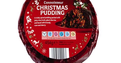 Christmas pudding taste test: Aldi comes top ahead in Good Housekeeping ...