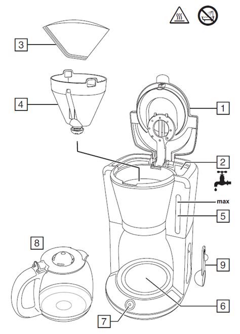 Russell Hobbs Coffee Maker User Manual