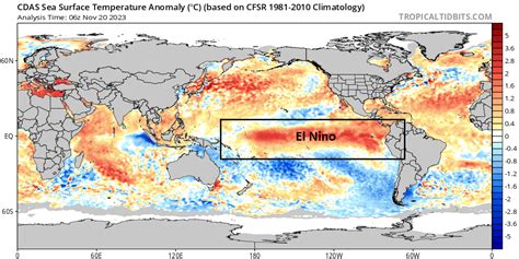 12:00 PM | *Interesting recent developments with respect to El Nino in ...