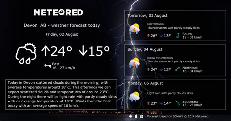 Weather Devon, AB 14 days - Meteored