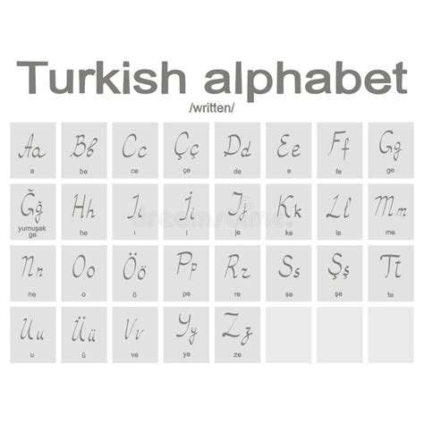 Alphabet Turkish Stock Illustrations – 578 Alphabet Turkish Stock ...