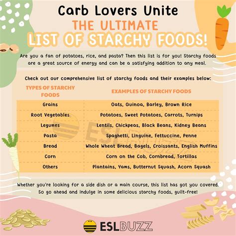 List of Starchy Foods: A Comprehensive Guide in English - ESLBUZZ