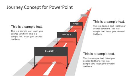 Free Journey Concept for PowerPoint & Google Slides