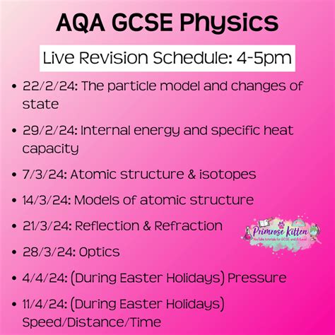 AQA GCSE Physics Exam Masterclass | Primrose Kitten