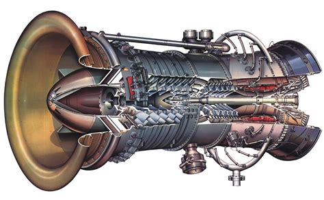 JET FUEL: TURBINE ENGINES