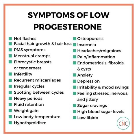 Progesterone – Artofit