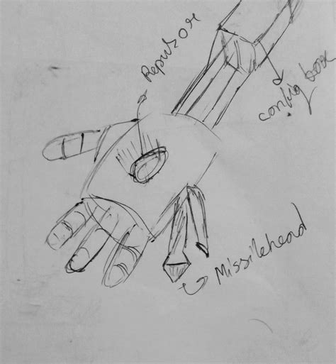 Robotic arm of the cyborg I posted yesterfay : r/BadDrawings