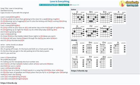 Chord: Love Is Everything - George Strait - tab, song lyric, sheet ...