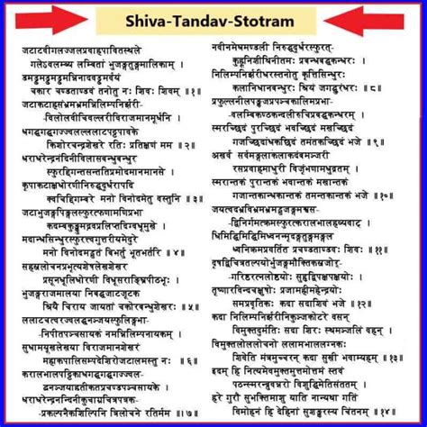 Shiv Tandav Stotram Lyrics In Hindi : रावण रचित शिव तांडव स्तोत्र