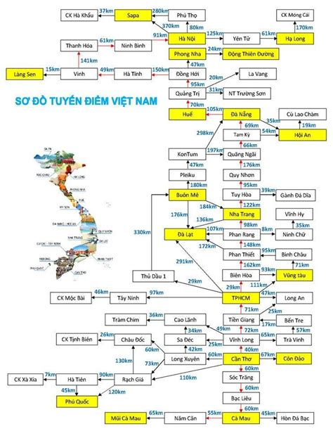 Sơ đồ tuyến điểm Việt Nam | Bản đồ, Du lịch, Mẹo du lịch