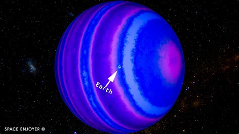 Earth vs The Largest Known Planet HD 100546 b [CGI] : r/BeAmazed