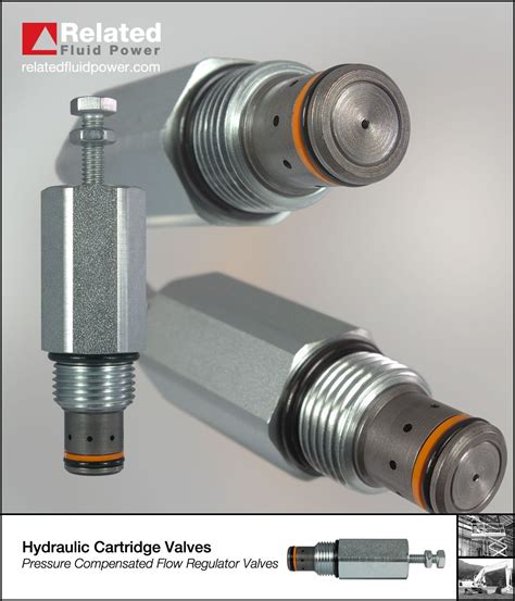 Pressure compensated flow control valves are ideal for hydraulic ...