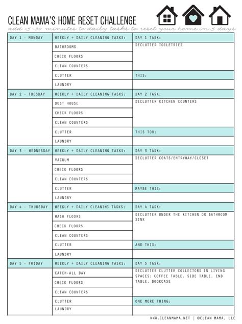 Clean Mama's Home Reset - FREE Printable Guide - Clean Mama | Clean mama, Clean house, House ...