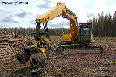 Logging Equipment images