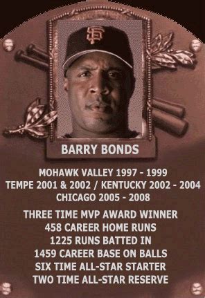 BARRY BONDS HALL OF FAME | Mid-West Baseball League